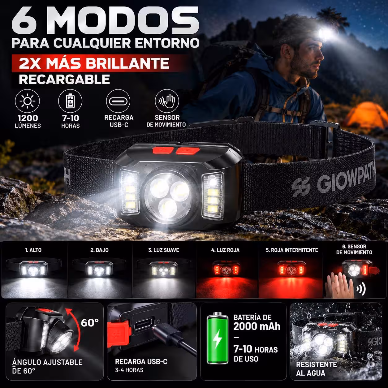 Linterna frontal LED